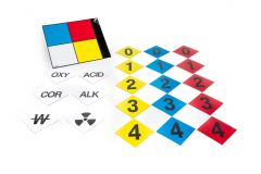 Hazardous Materials NFPA Diamond Label Pack